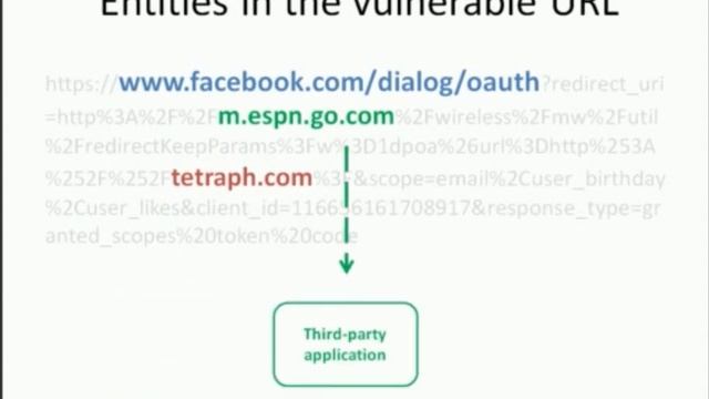 Covert Redirect Cyber Security Bug on OAuth 2.0 and OpenID API смотреть онлайн