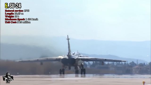 Top 10 Attack Aircraft In The World 2022 смотреть онлайн