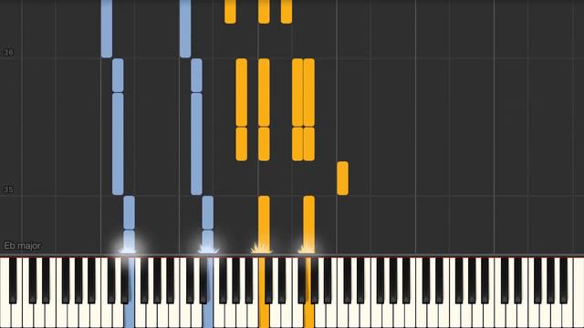 Like a Rolling Stone (Bob Dylan) - Piano tutorial смотреть онлайн