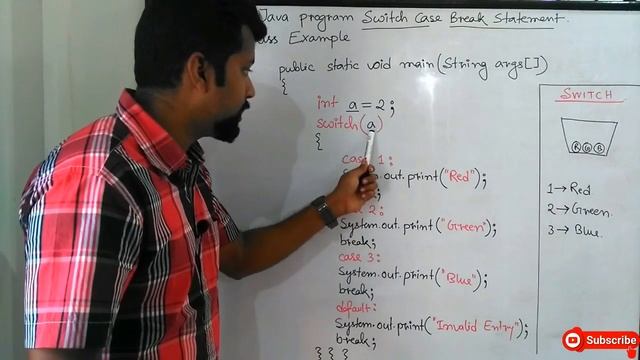 Switch Case Break Statement In Java || Switch Case in Hindi || Break Statement in Java in Hindi смотреть онлайн