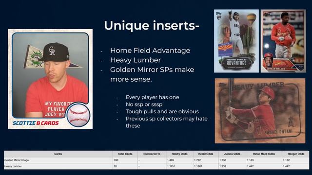 2023 Topps Series 2 Print Run & Set Review смотреть онлайн