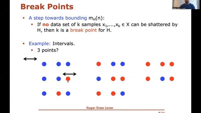 Machine Learning 15: VC-Dimension смотреть онлайн