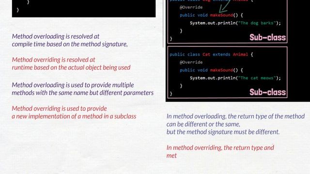 Java Interview Questions & Answers - Part 4 смотреть онлайн