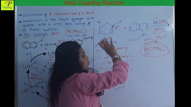 Heck Coupling Reaction | Organic Coupling Reactions | C-C Coupling Reaction | CSIR NET | GATE смотреть онлайн
