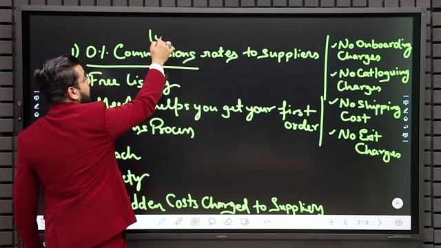 How to Make Money with E-Commerce Business | Earn Online Income | Passive Income смотреть онлайн