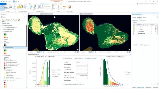ArcGIS Pro Suitability Modeler смотреть онлайн
