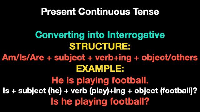 Video # 30: Present Continuous Tense: Negative, Interrogative and interrogative Negative sentence смотреть онлайн