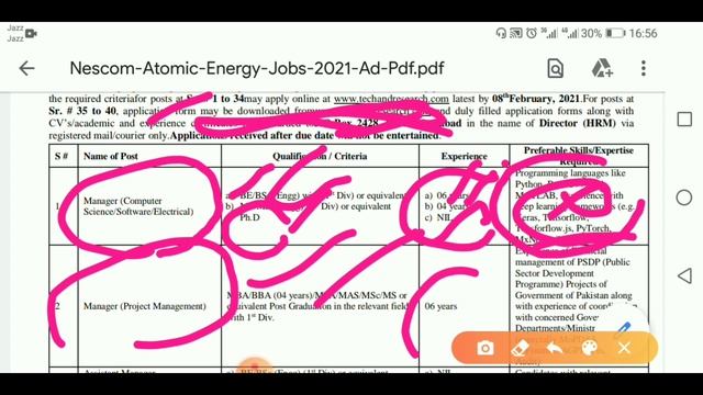 Pakistan Atomic Energy Commision, NESCOM, PAEC Jobs, Latest Jobs In PAEC, смотреть онлайн