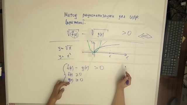 МАТЕМАТИКА РАЦИОНАЛИЗАЦИЯ ИРРАЦИОНАЛЬНЫХ ВЫРАЖЕНИЙ смотреть онлайн