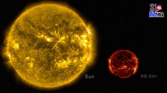 star classification method and star types -sinhala смотреть онлайн