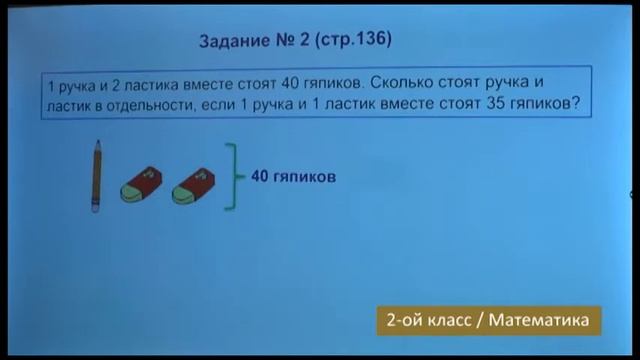“Dərs vaxtı”: 2-ci sinif dərsləri ( rus bölməsi) (09.06.2021) смотреть онлайн
