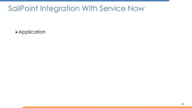 ServiceNow Queue User Administration using Sailpoint Identity IQ смотреть онлайн