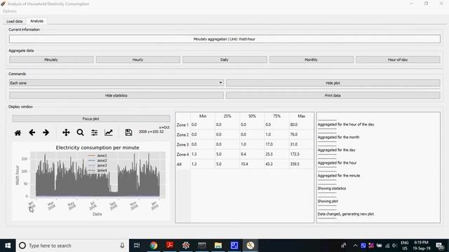 Collaborative Filtering based Electricity Plan Recommender System in Python смотреть онлайн
