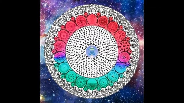 Mahakala Mantra ✧ 02 | Om Mahakala Hum Phet |