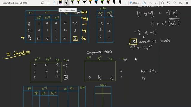 Revised Simplex Method смотреть онлайн