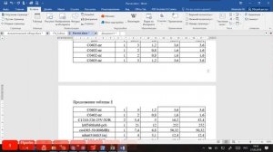 Как перенести таблицу в Word по ГОСТ! Быстро и просто!