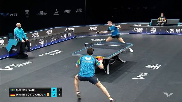 Best of Mattias Falck! 🇸🇪 🎉 смотреть онлайн