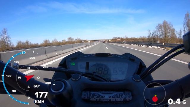 Suzuki GSX-S 1000 - Durchzug 6. Gang - GPS Daten