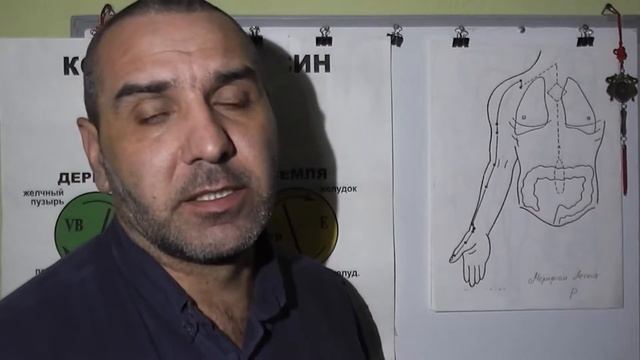 Боль в руке.