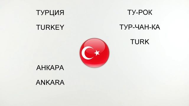 Countries, Capitals And Languages In Russian Language II Learn Russian With Native Speaker 1/9