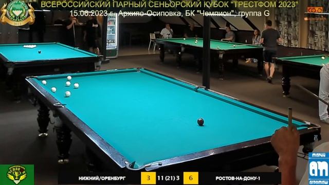 НИЖНИЙ/ОРЕНБУРГ - РОСТОВ-НА-ДОНУ. ПАРНЫЙ ВСЕРОССИЙСКИЙ СЕНЬОРСКИЙ КУБОК "ТРЕСТФОМ 2023" смотреть онлайн