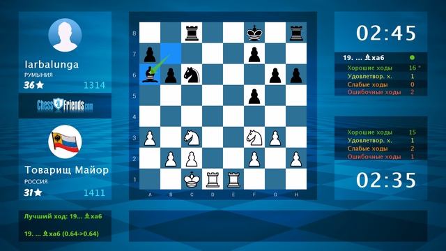 Chess Game Analysis: Товарищ Майор - Iarbalunga : 1-0 (By ChessFriends.com) смотреть онлайн