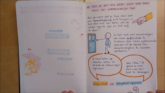 sketchnoting vrienden maken смотреть онлайн