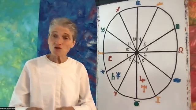 Aquarius 2024 - 2025 Annual Astrology - You're making a Quantum Leap! смотреть онлайн