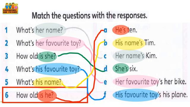 Super Minds Pg 23 Unit 2 What's her name? How old is he? | Students Book Semakan KSSR FREE WORKSHEE смотреть онлайн