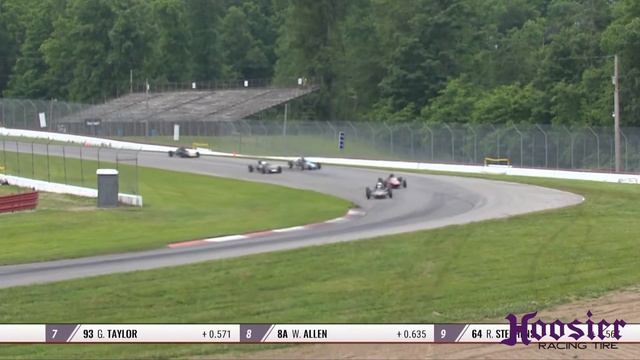 SVRA Group 2 Race at Mid Ohio 2020 Formula Ford смотреть онлайн