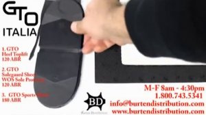 Резина листовая и формовая GTO Italia