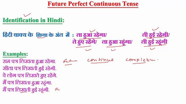 #FUTURE_PERFECT_CONTINUOUS_TENSE #STRUCTURE_IDENTIFICATION #ENGLISH_GRAMMAR #LEARNING_LOCUS_ENGLISH смотреть онлайн