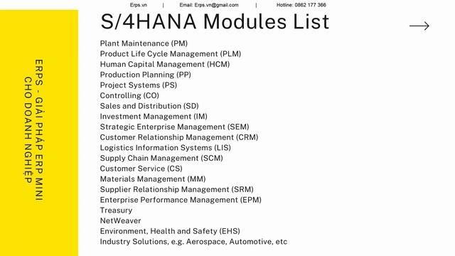 SAP là gì? Những điều thú vị về SAP ERP bạn nên biết. смотреть онлайн