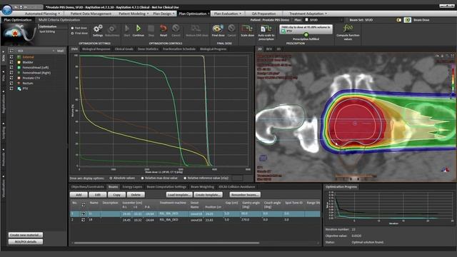 Proton Planning in RayStation: Introduction смотреть онлайн