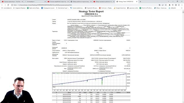 Обзор торгового робота от подписчика | Оценка и анализ советника ShrederEA МТ4 смотреть онлайн