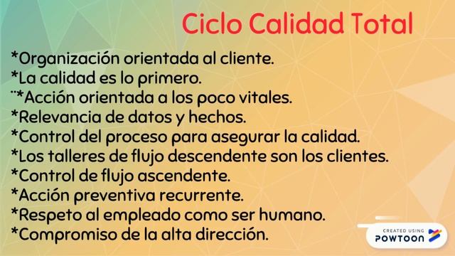 Fase 4. Identifica las técnicas para la evaluación смотреть онлайн