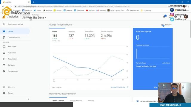 How to Measure your SEO Performance? | ItsECampus - SEO Online Tutorials Part - 7 смотреть онлайн
