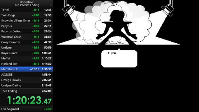 Undertale Speedrun (TPE Glitchless / PB: 2:35:31) смотреть онлайн