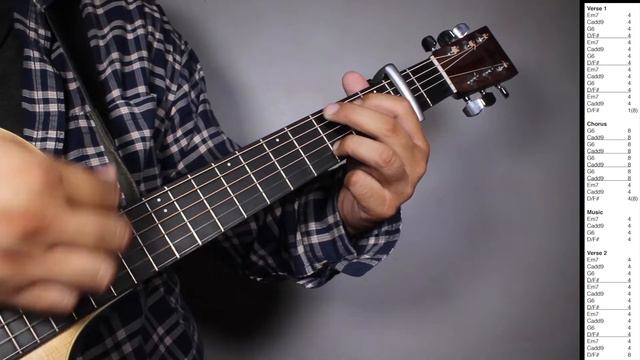 How To Play Houston, We Got A Problem by Luke Combs | Capo ( Chords) Guitar Lesson смотреть онлайн