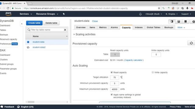 How to Backup and Restore DynamoDB Table in Hindi смотреть онлайн
