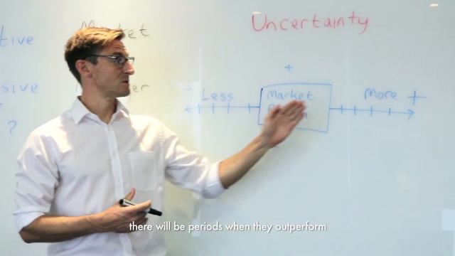Tutorial: Active vs passive funds смотреть онлайн
