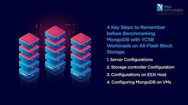 How to Benchmark MongoDB with YCSB Workloads on All Flash Block Storage смотреть онлайн