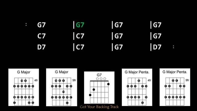 Backing Track - Ray Charles style 12 Bar Blues in G Major смотреть онлайн