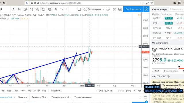 YANDEX 3000.TRADEROK смотреть онлайн
