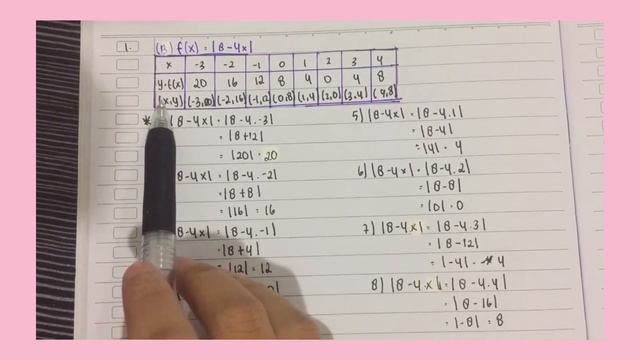 X MIPA 3 - DINAR FERLISYA MENGGAMBAR GRAFIK FUNGSI NILAI MUTLAK~ смотреть онлайн