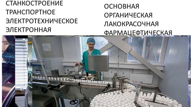 8кл: характеристика отраслей промышленности смотреть онлайн