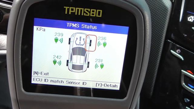 TPMS80 From CGSULIT