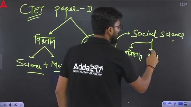 Bihar 6 to 8 Teacher Syllabus, Eligibility, Exam Pattern, Qualification смотреть онлайн