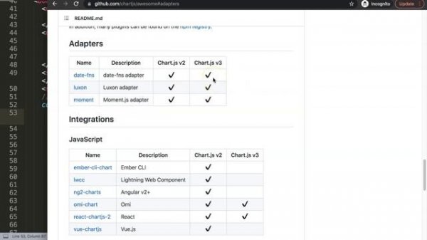 How to Make Gantt Timeline Chart in Chart JS