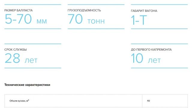 Хоппер-дозатор ВПМ-770 | Краткая характеристика